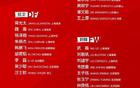 武磊因傷退出國(guó)足集訓(xùn)，暫緩高強(qiáng)度訓(xùn)練