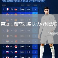 英冠：謝菲爾德聯(lián)隊(duì)vs利茲聯(lián)