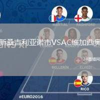 新桑吉利亞諾市VSAC維加西奧