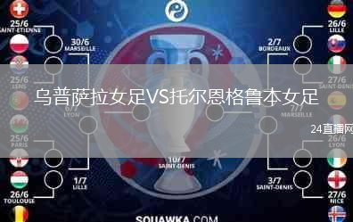 烏普薩拉女足VS托爾恩格魯本女足