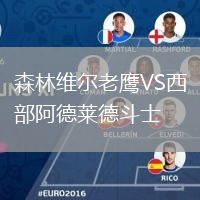 森林維爾老鷹VS西部阿德萊德斗士
