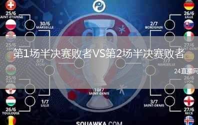 第1場半決賽敗者VS第2場半決賽敗者