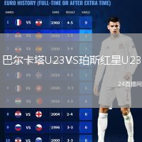 巴爾卡塔U23VS珀斯紅星U23