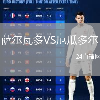 薩爾瓦多VS厄瓜多爾