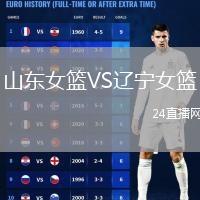 山東女籃VS遼寧女籃