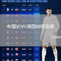 布雷達VS福圖納錫塔德