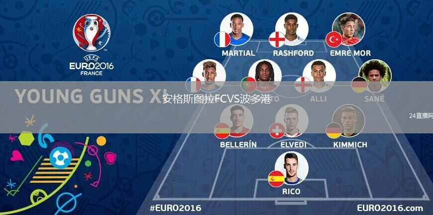 安格斯圖拉FCVS波多港