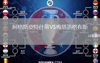 阿格斯皮特什蒂VS梅塔洛格布斯