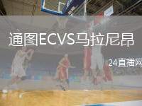 通圖ECVS馬拉尼昂