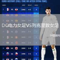 DC電力女足VS列克星敦女足
