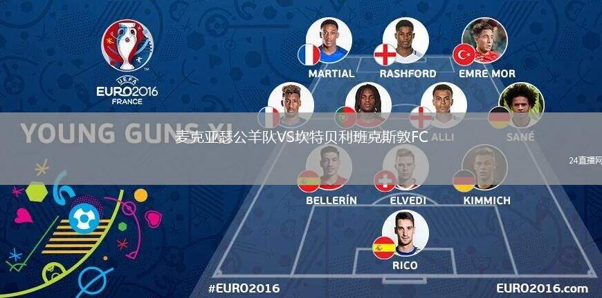 麥克亞瑟公羊隊VS坎特貝利班克斯敦FC