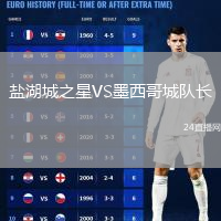 鹽湖城之星VS墨西哥城隊(duì)長(zhǎng)