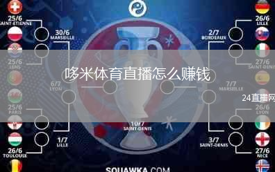 哆米體育直播怎么賺錢(哆米體育直播盈利模式解析)