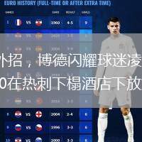 盤外招，博德閃耀球迷凌晨2:30在熱刺下榻酒店下放煙火