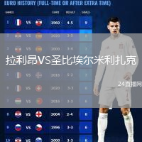 拉利昂VS圣比埃爾米利扎克