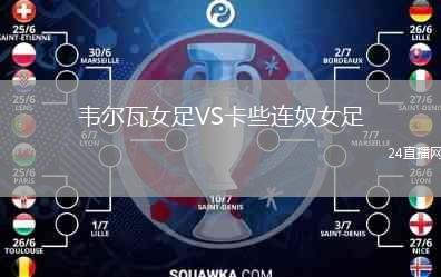 韋爾瓦女足VS卡些連奴女足