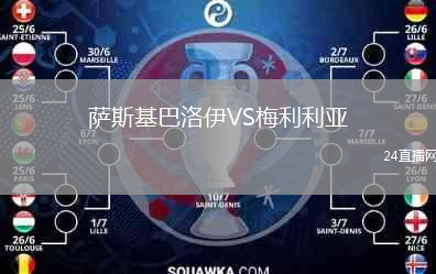 薩斯基巴洛伊VS梅利利亞