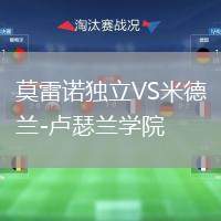 莫雷諾獨(dú)立VS米德蘭-盧瑟蘭學(xué)院