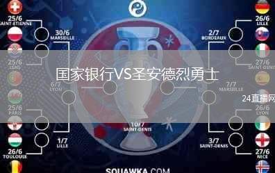 國家銀行VS圣安德烈勇士