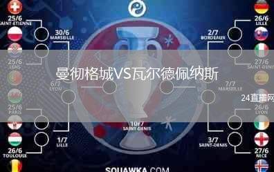 曼徹格城VS瓦爾德佩納斯