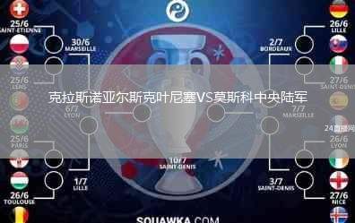 克拉斯諾亞爾斯克葉尼塞VS莫斯科中央陸軍