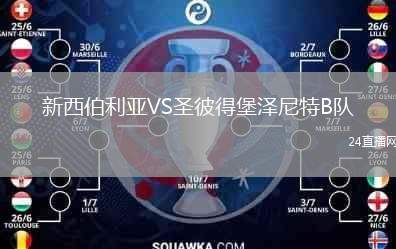 新西伯利亞VS圣彼得堡澤尼特B隊(duì)