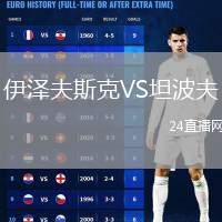 伊澤夫斯克VS坦波夫