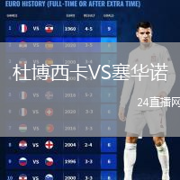 杜博西卡VS塞華諾