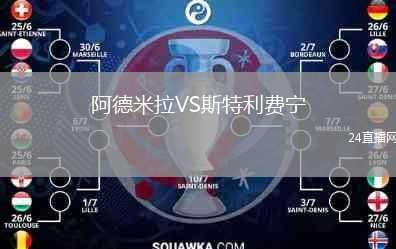 阿德米拉VS斯特利費(fèi)寧