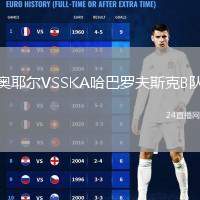 奧耶爾VSSKA哈巴羅夫斯克B隊(duì)
