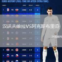 漢沃夫維拉VS阿克斯布里奇