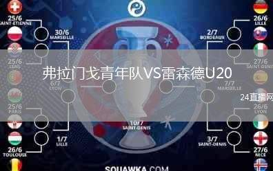 弗拉門戈青年隊VS雷森德U20