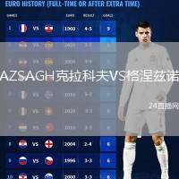 AZSAGH克拉科夫VS格涅茲諾