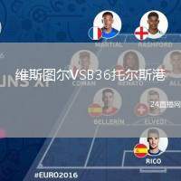 維斯圖爾VSB36托爾斯港