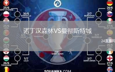 諾丁漢森林VS曼徹斯特城