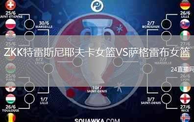 ZKK特雷斯尼耶夫卡女籃VS薩格雷布女籃