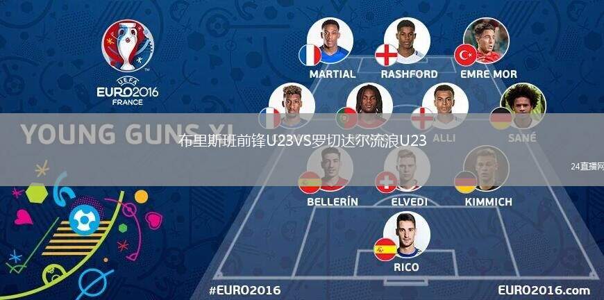 布里斯班前鋒U23VS羅切達(dá)爾流浪U23