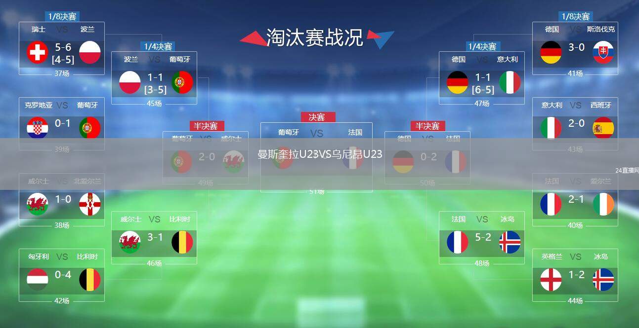 曼斯奎拉U23VS烏尼昂U23