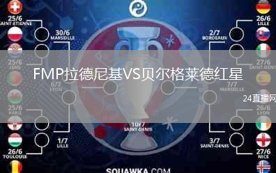 FMP拉德尼基VS貝爾格萊德紅星