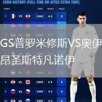 GS普羅米修斯VS奧伊昂圣斯特凡諾伊