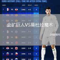 金礦巨人VS曼杜拉魔術(shù)