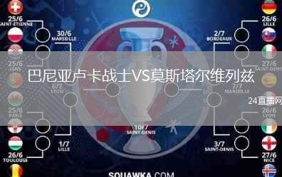 巴尼亞盧卡戰(zhàn)士VS莫斯塔爾維列茲