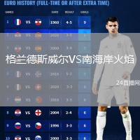 格蘭德斯威爾VS南海岸火焰