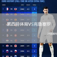 累西腓體育VS克魯塞羅