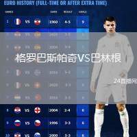 格羅巴斯帕奇VS巴林根