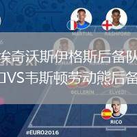 埃奇沃斯伊格斯后備隊VS韋斯頓勞動熊后備隊