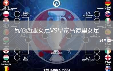 瓦倫西亞女足VS皇家馬德里女足