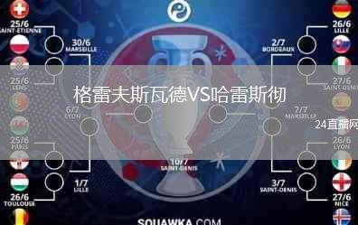 格雷夫斯瓦德VS哈雷斯徹