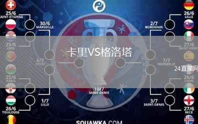 卡里VS格洛塔