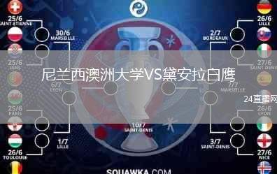 尼蘭西澳洲大學(xué)VS黛安拉白鷹